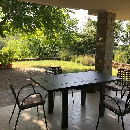 度假居 La Casa Di Nonna Bruna