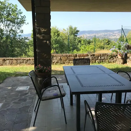 La Casa Di Nonna Bruna *